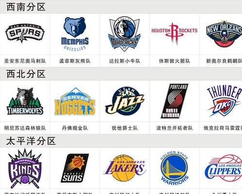 中的